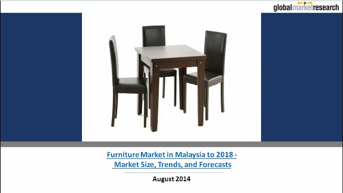 Furniture Market in Malaysia to 2018