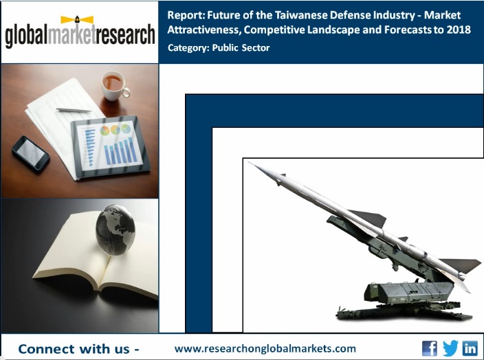 Future of the Taiwanese Defense Industry - Market Attractiveness, Competitive Landscape and Forecasts to 2018