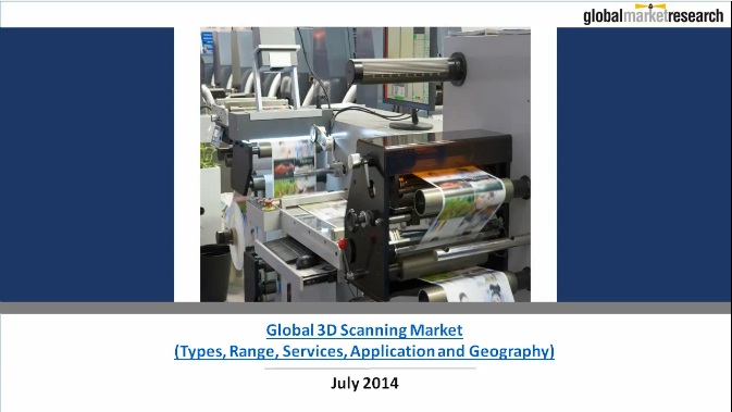 Global 3D Scanning Market 2013 - 2020