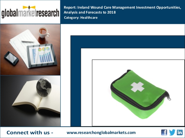 Ireland Wound Care Management Investment Opportunities, Analysis and Forecasts to 2018