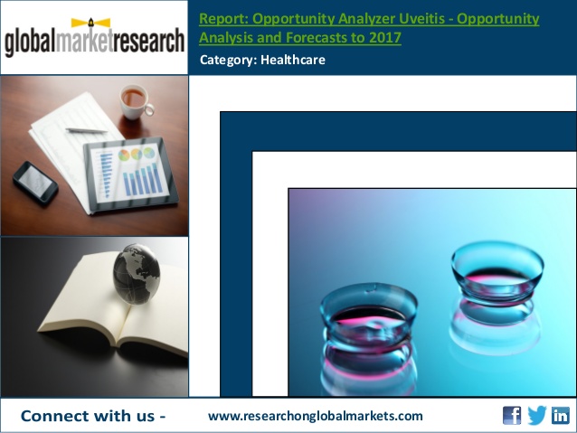Opportunity Analyzer Uveitis - Opportunity Analysis and Forecasts to 2017