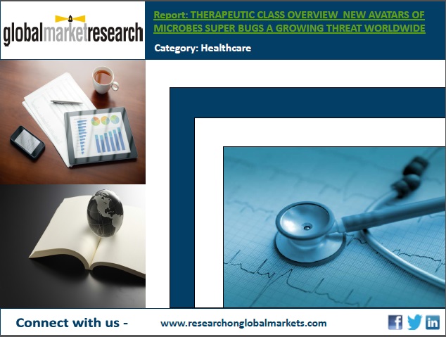 Therapeutic Class Overview New Avatars of Microbes Super Bugs a Growing Threat Worldwide